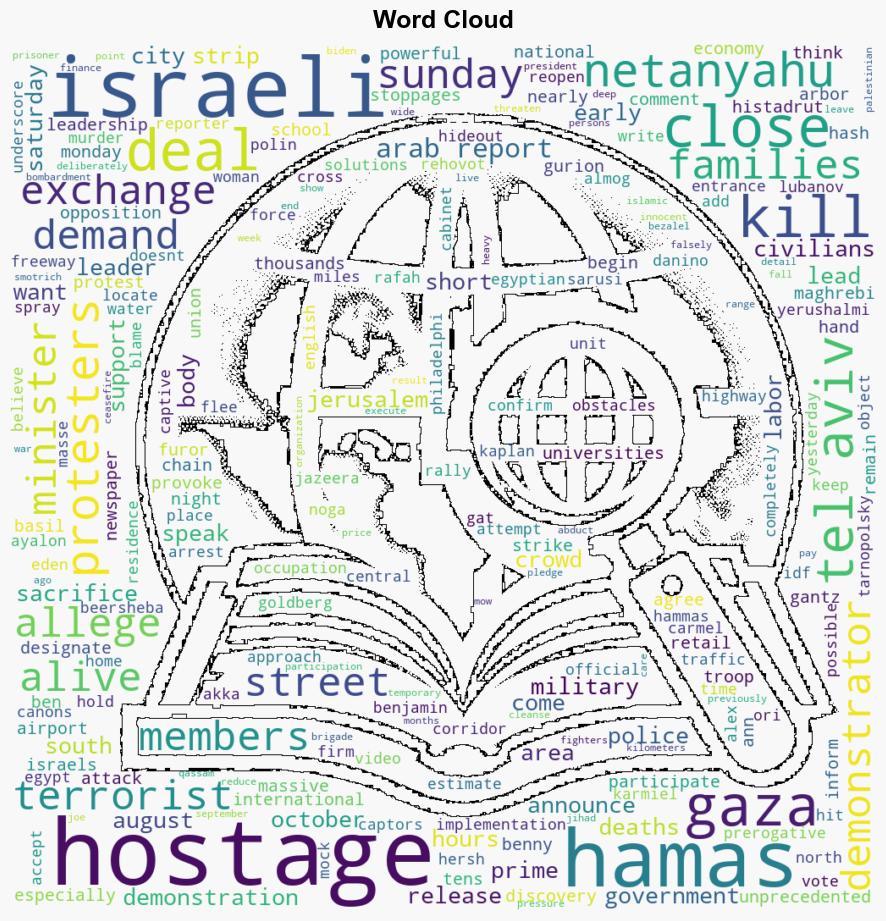 Massive Demonstrations National Strike in Israel as Crowds blame PM Netanyahu for deaths of Hostages - Juancole.com - Image 1