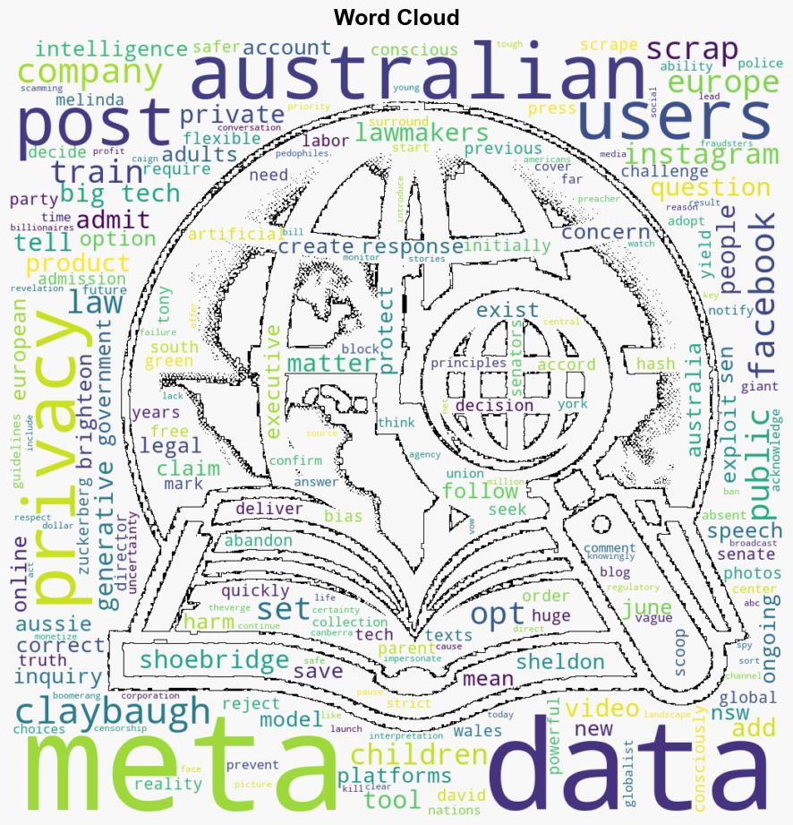 Meta admits to training its AI models with public info from Aussie users posted SINCE 2007 - Naturalnews.com - Image 1