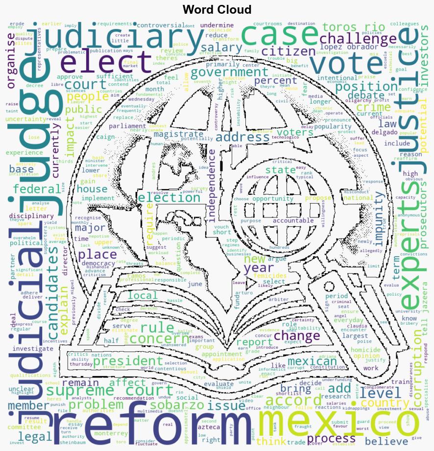 Mexicos Obrador set to enact divisive judicial reforms What happens next - Al Jazeera English - Image 1