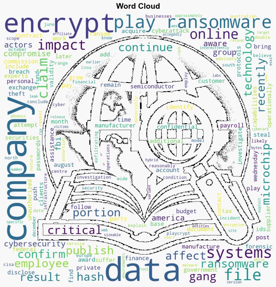 Microchip Technology confirms theft of employee data - Help Net Security - Image 1