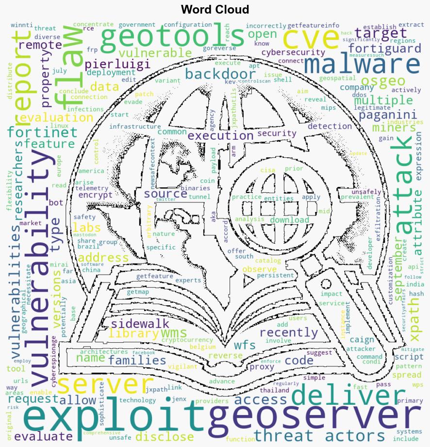 Multiple malware families delivered exploiting GeoServer GeoTools flaw CVE202436401 - Securityaffairs.com - Image 1
