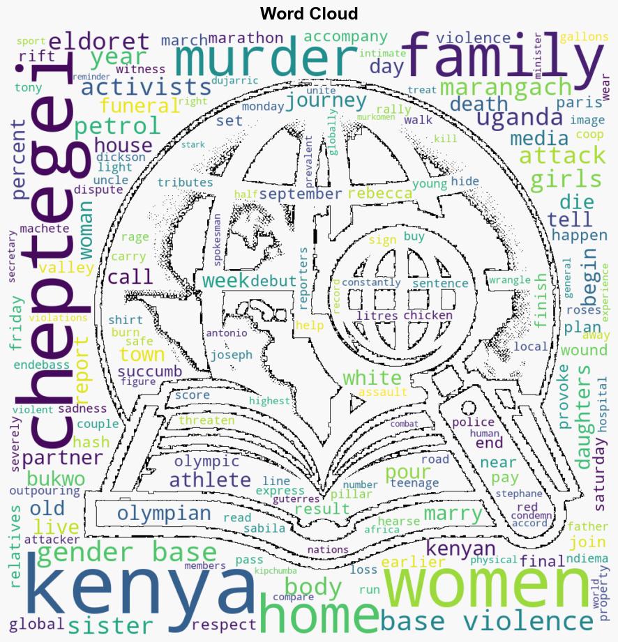 Murdered Uganda Olympian Rebecca Cheptegeis funeral march begins in Kenya - Al Jazeera English - Image 1