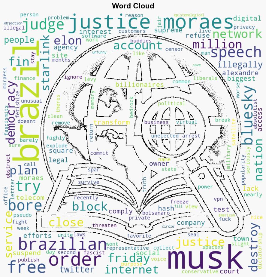 Musk Canceled in Brazil - Lawyersgunsmoneyblog.com - Image 1