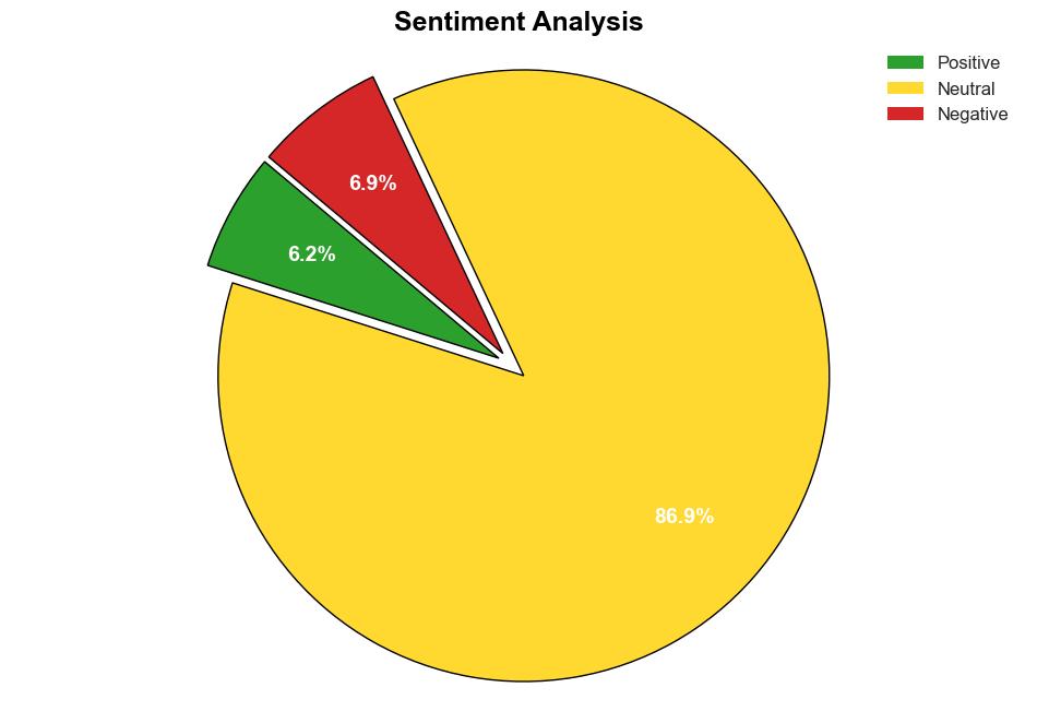 Mustang Panda Deploys Advanced Malware to Spy on AsiaPacific Governments - Internet - Image 2