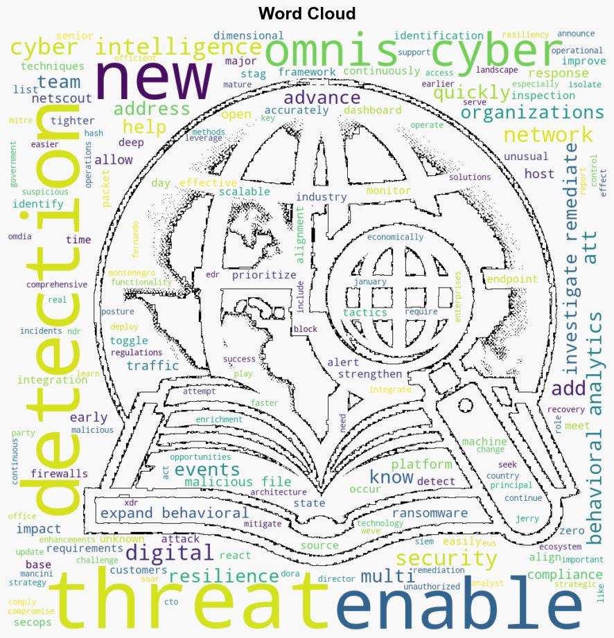 NETSCOUT enhances Omnis Cyber Intelligence platform with MITRE ATTCK behavioral analytics - Help Net Security - Image 1