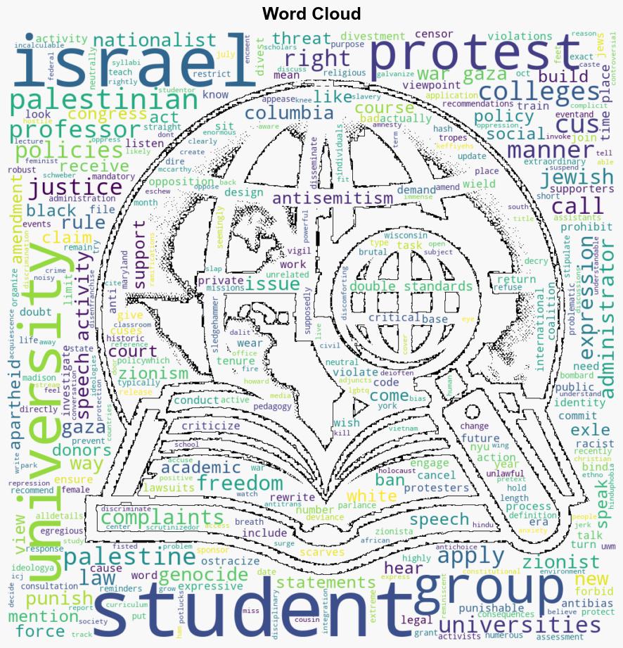 New Policies Suppress ProPalestinian Speech - Inside Higher Ed - Image 1