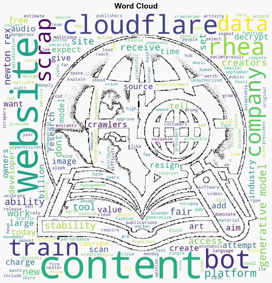 New Relief for AI Bot Sufferers Cloudflares New Tool Lets Sites Charge For Data Scraping - Decrypt - Image 1