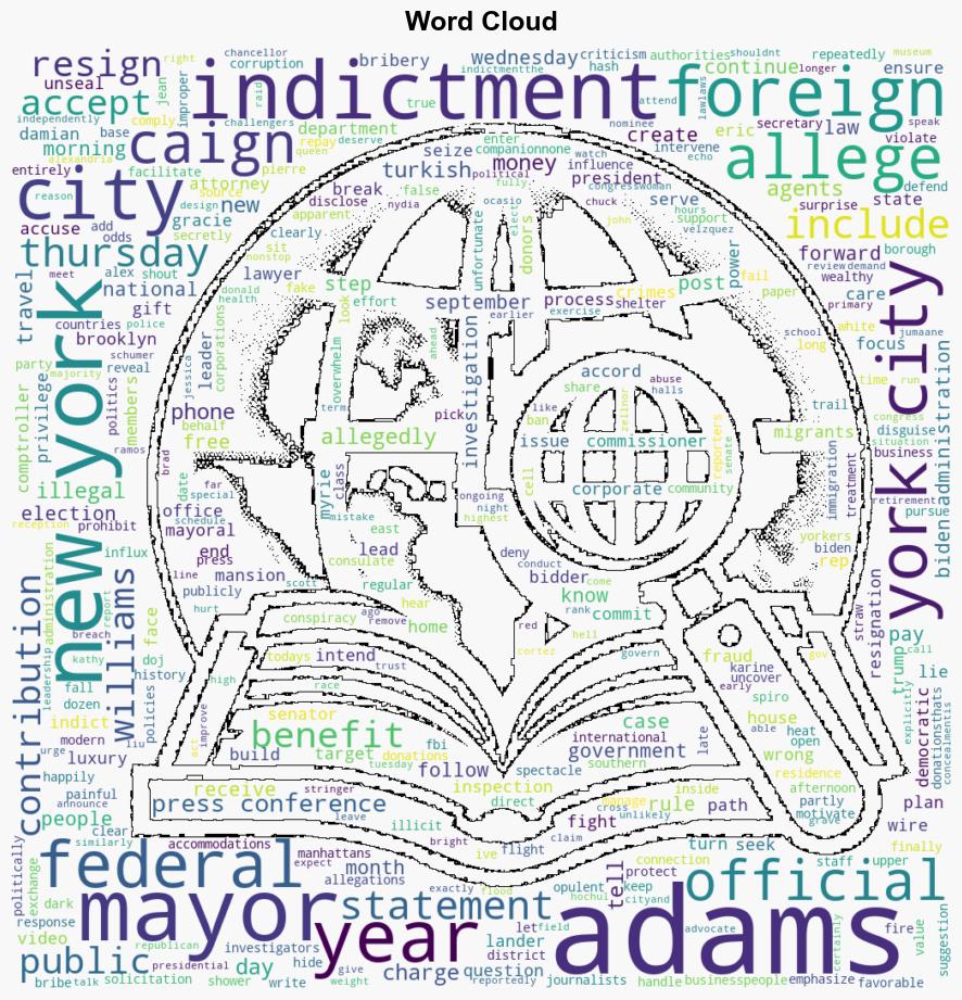 New York Mayor Eric Adams Reportedly Indicted What We Know So Far - Time - Image 1