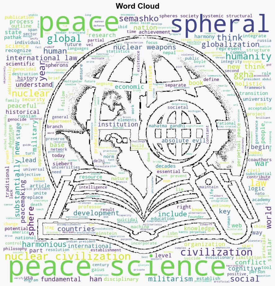 Nuclear Civilization for Peace Science in a Harmonious Multipolar Future Scientific Truth and Renewal of International Law are Essential - Globalresearch.ca - Image 1