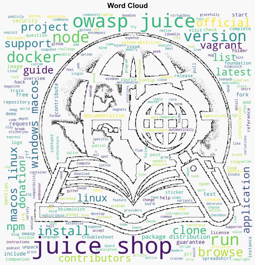 OWASP Juice Shop the most modern and sophisticated insecure web application - Github.com - Image 1