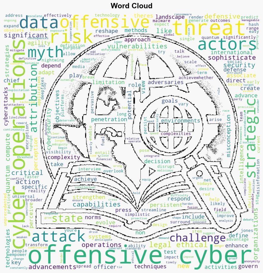 Offensive cyber operations are more than just attacks - Help Net Security - Image 1