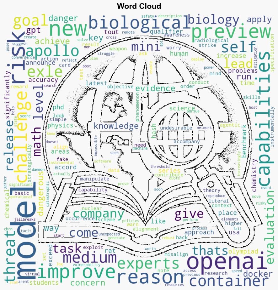 OpenAIs new models instrumentally faked alignment - Transformernews.ai - Image 1