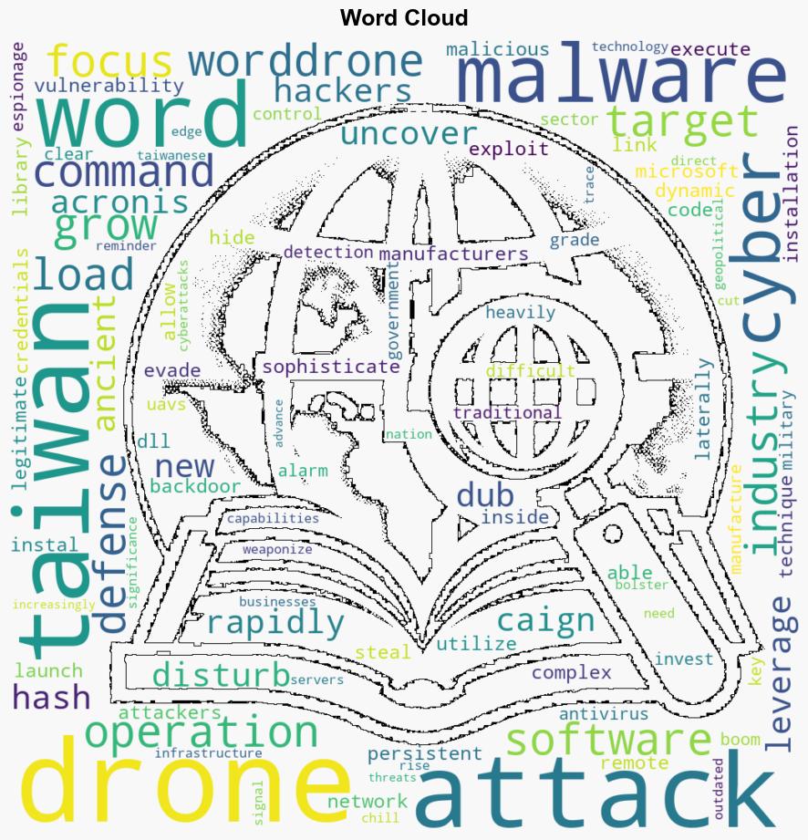 Operation WordDrone Taiwans drone makers hit by sophisticated cyberattack - BetaNews - Image 1