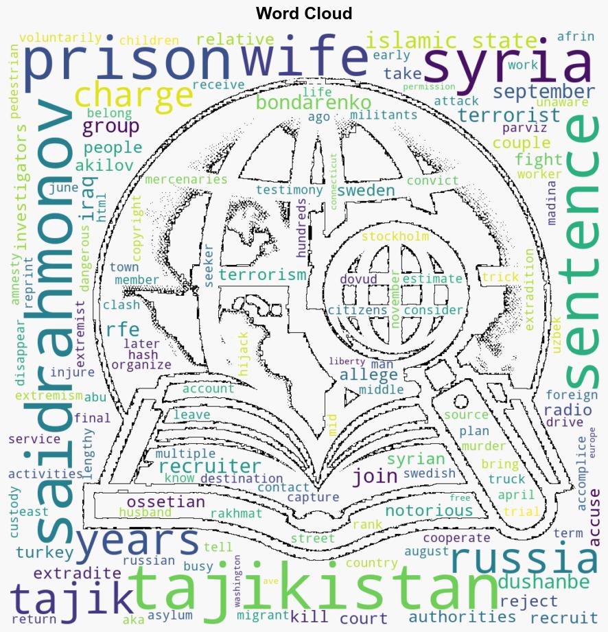 Ossetian Wife Of Notorious Tajik Islamic State Recruiter Gets 11 Years In Prison - Globalsecurity.org - Image 1