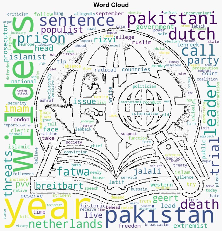 Pakistani Imam Faces 14 Year Prison Sentence over Fatwa on Dutch Populist Leader Geert Wilders - Breitbart News - Image 1