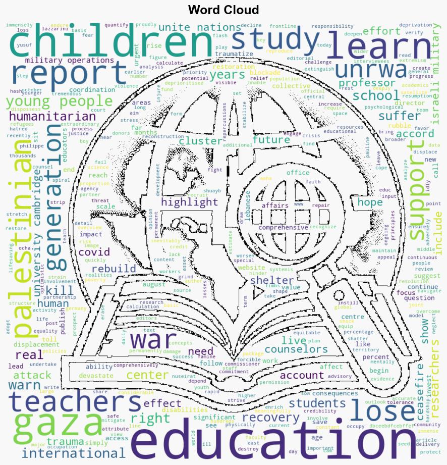 Palestinian education under attack leaving a generation close to losing hope study warns - Phys.Org - Image 1