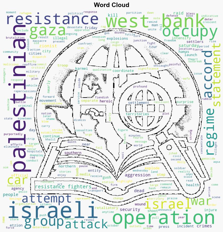 Palestinian resistance groups praise coordinated West Bank operations - Globalsecurity.org - Image 1