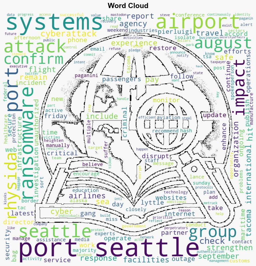 Port of Seattle confirmed that Rhysida ransomware gang was behind the August attack - Securityaffairs.com - Image 1