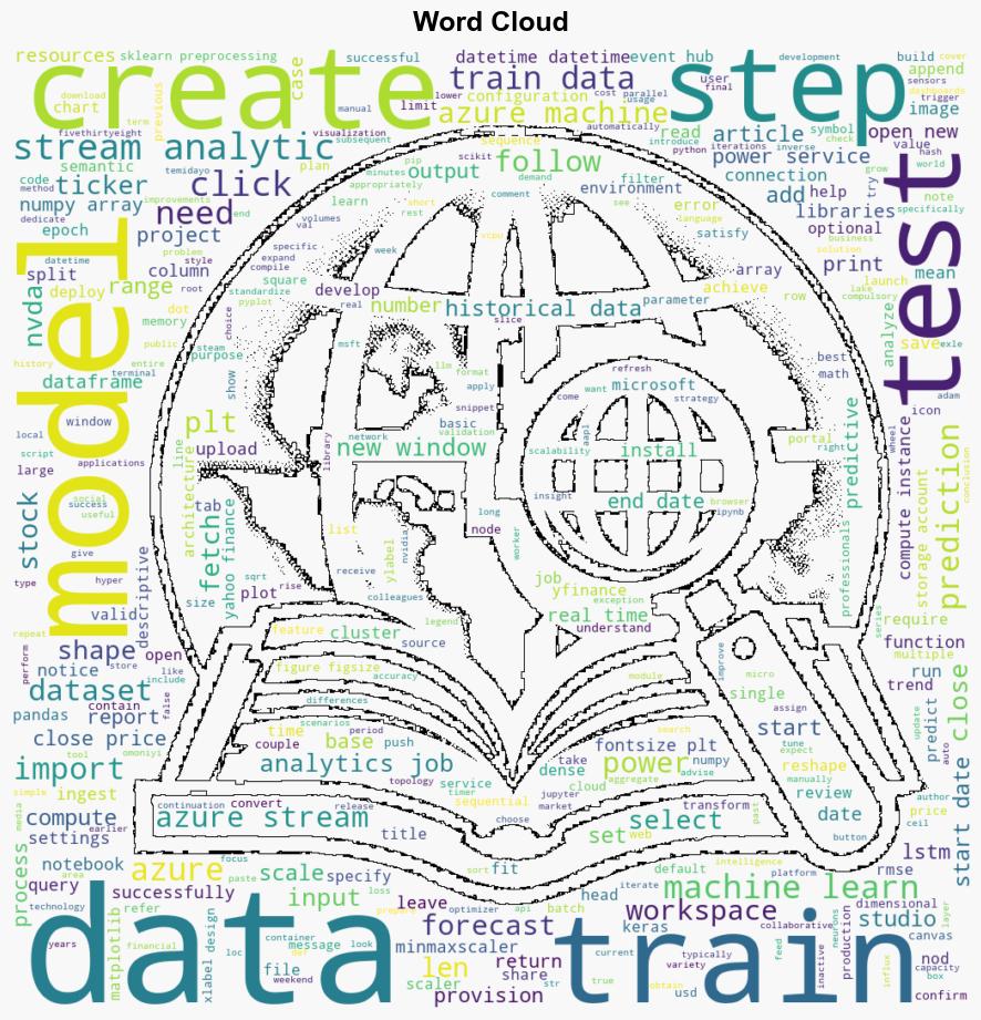 Predictive Analysis and Descriptive Analysis with Azure Stream Analytics Machine Learning and Power BI - Mssqltips.com - Image 1