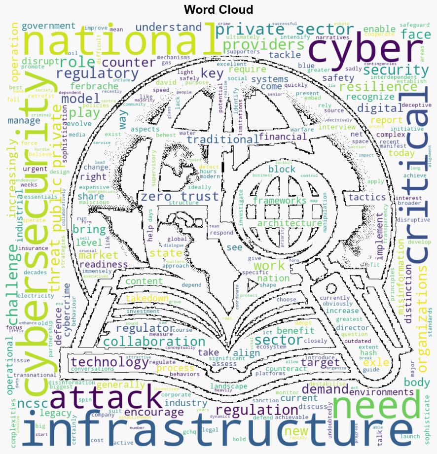 Protecting national interests Balancing cybersecurity and operational realities - Help Net Security - Image 1