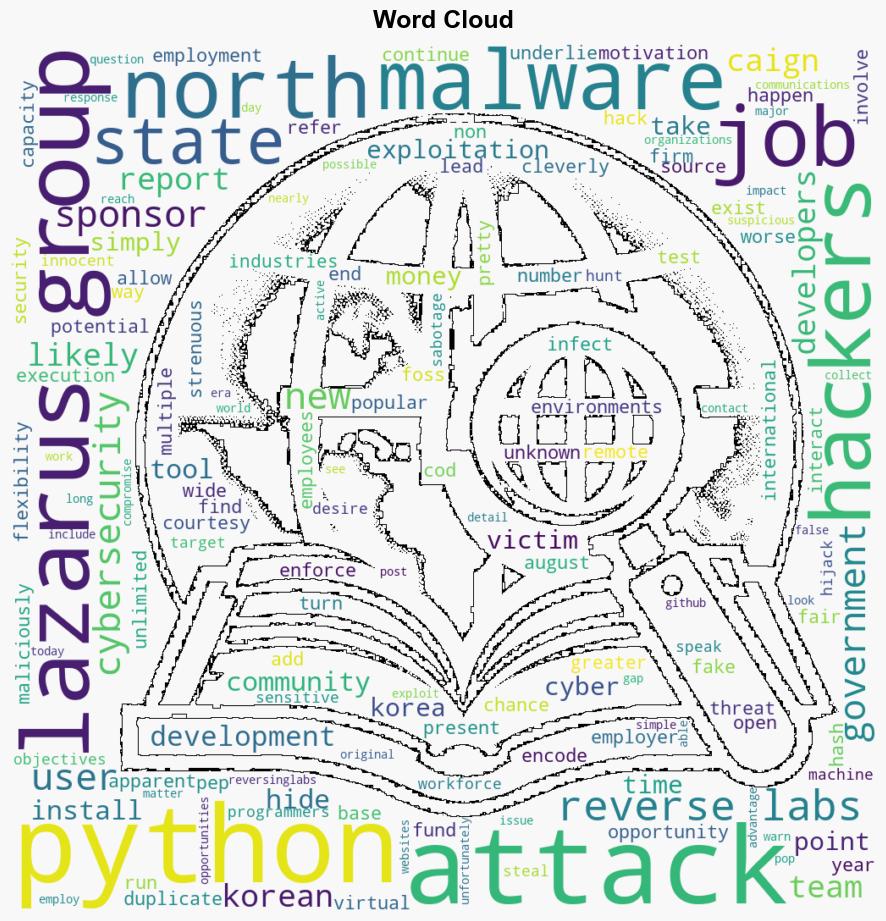 Python developers targeted by North Korean Lazarus Group with fake jobs and malware disguised as coding tests - Tom's Hardware UK - Image 1