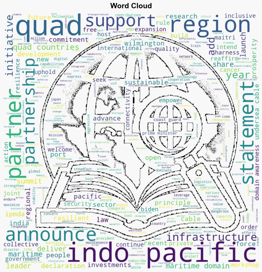 Quad countries to deliver trusted technology solutions to broader IndoPacific region grouping more strategically aligned Wilmington Declaration - The Times of India - Image 1