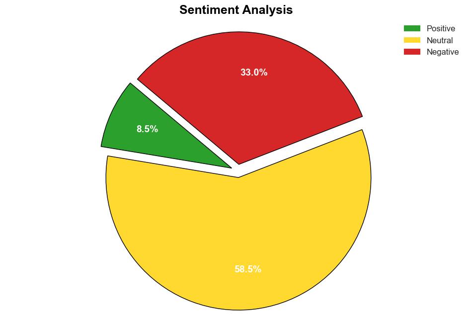 Ransomware attacks escalate as critical sectors struggle to keep up - Help Net Security - Image 2