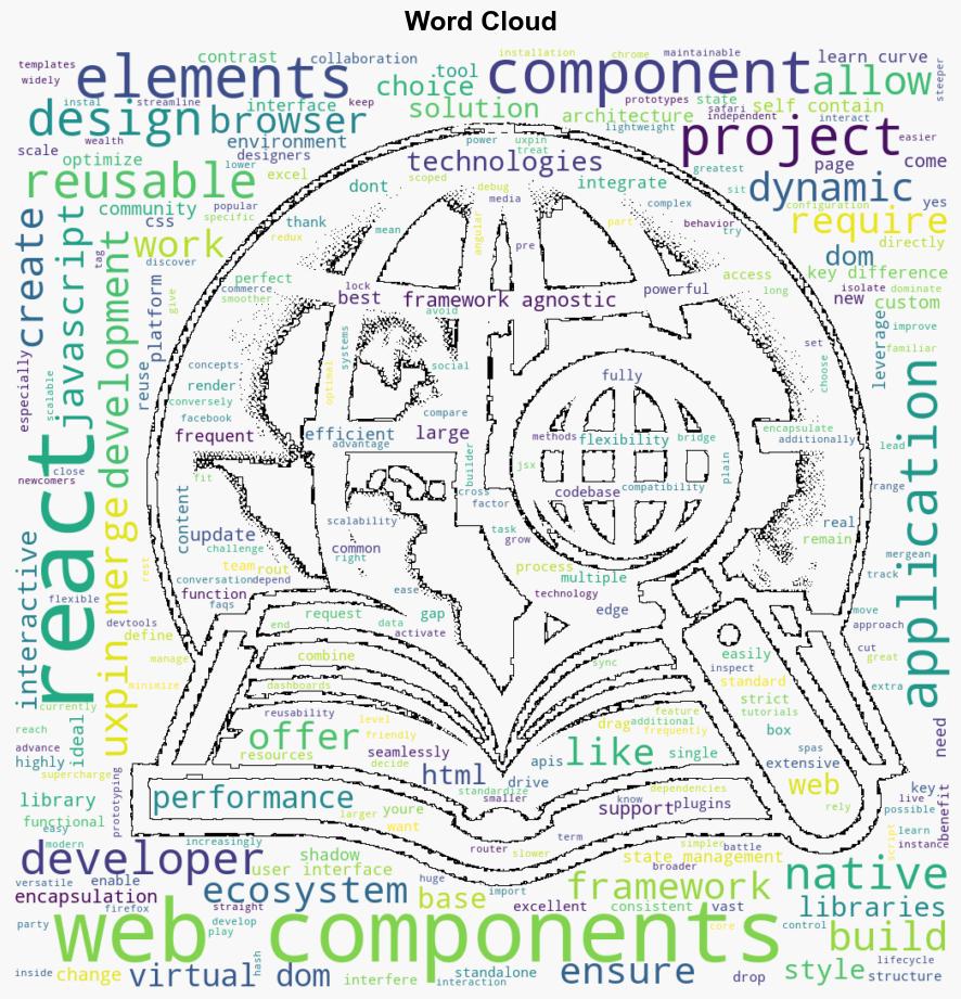 React vs Web Components Which Is Best for Your Project - Uxpin.com - Image 1