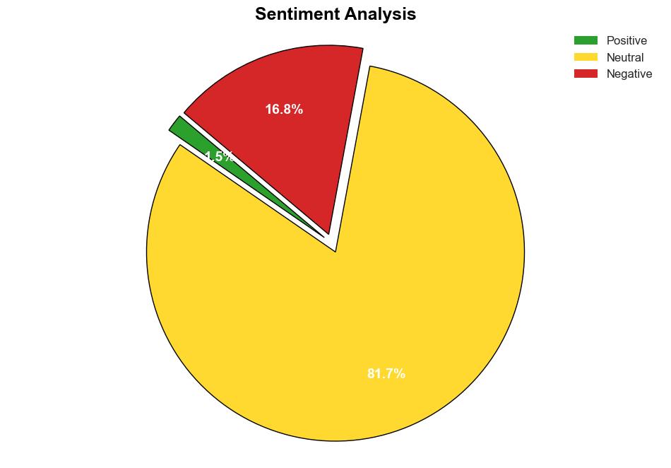 Report Cybersecurity Claims for Data Loss Vary Broadly - Claims Journal - Image 2