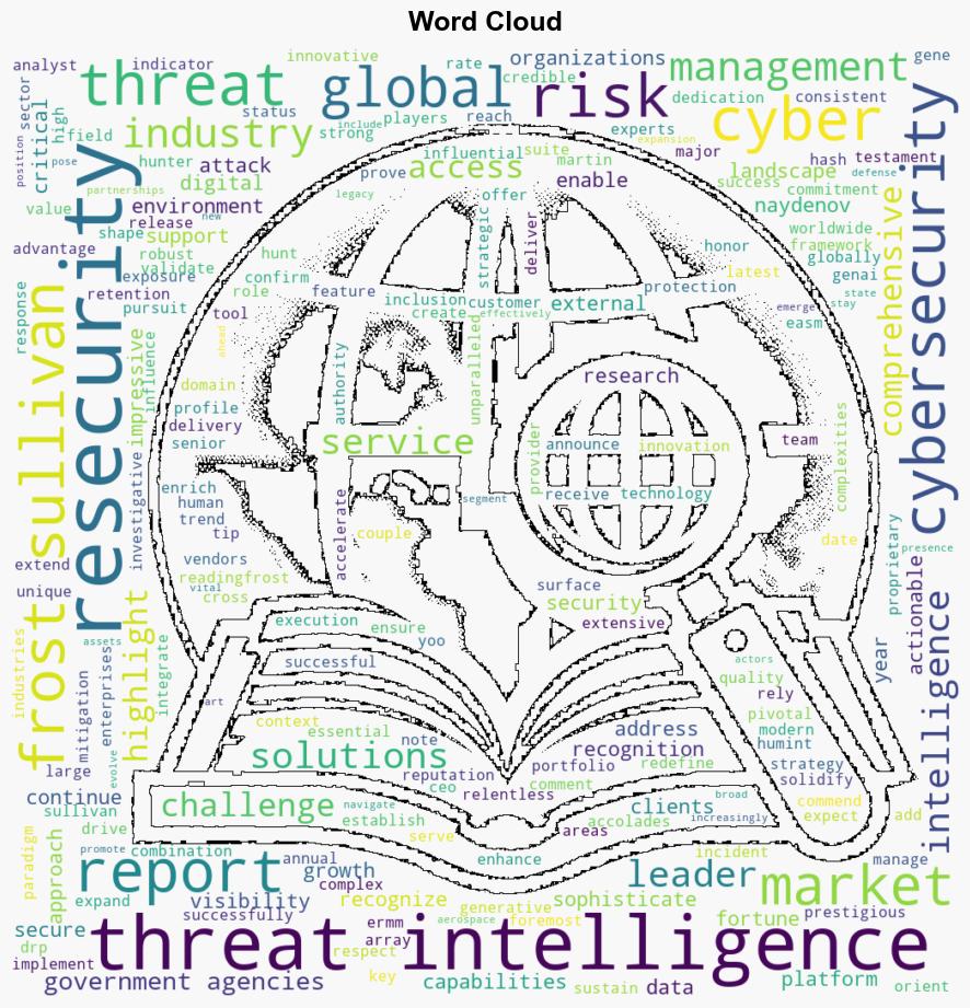 Resecurity gains recognition in Frost Sullivans 2024 Cyber Threat Intelligence report - Help Net Security - Image 1