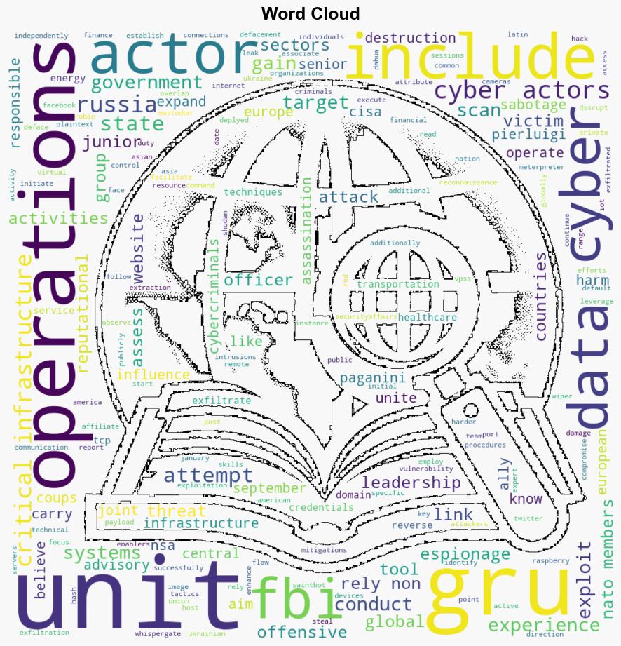 Russialinked GRU Unit 29155 targeted critical infrastructure globally - Securityaffairs.com - Image 1