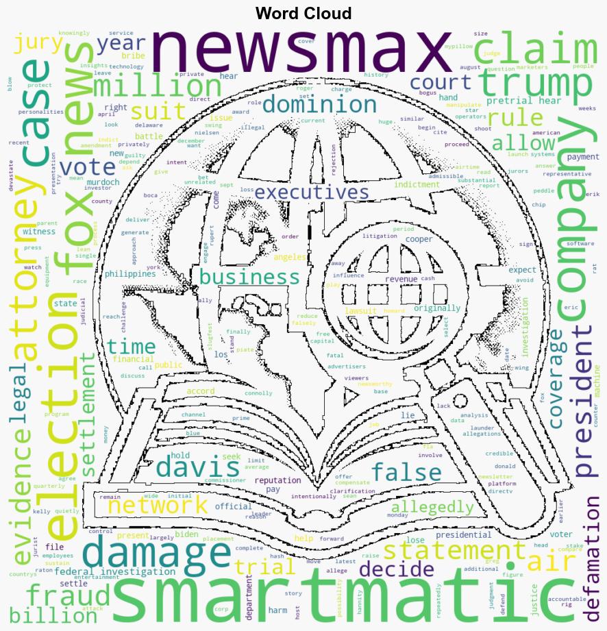 SMARTMATIC defamation lawsuit against NEWSMAX headed to trial Whats at stake - Yahoo Entertainment - Image 1