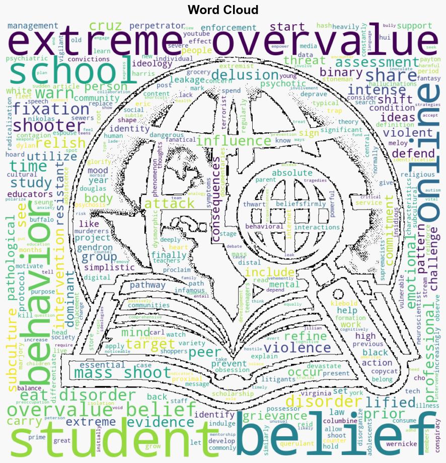 School Shooters Recognizing Extreme Overvalued Beliefs - Psychology Today - Image 1