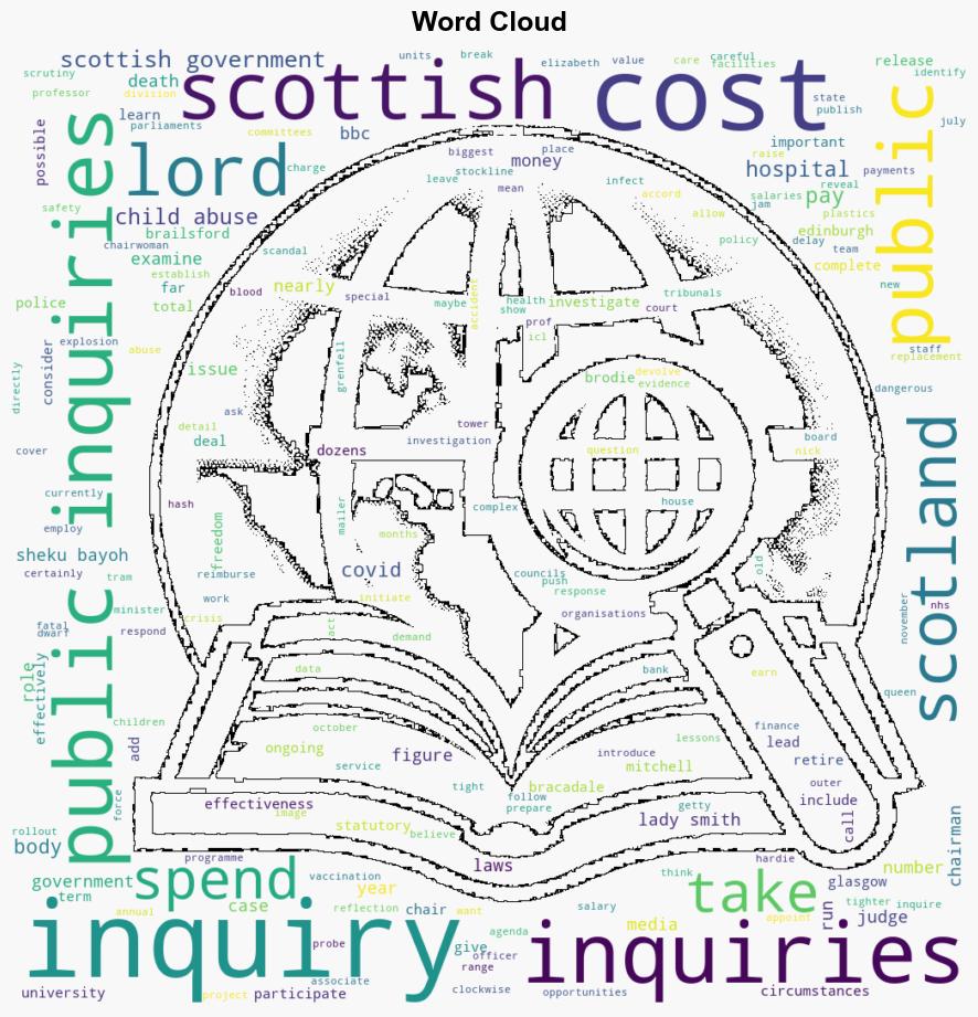 Scotlands public inquiries have cost nearly 200m - BBC News - Image 1