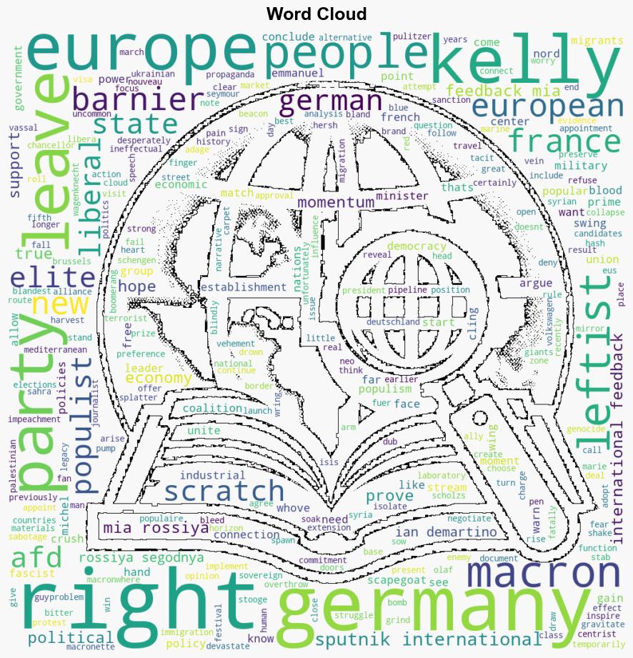 Scratch a Liberal European Elite Swings Right to Crush the Left - Sputnikglobe.com - Image 1