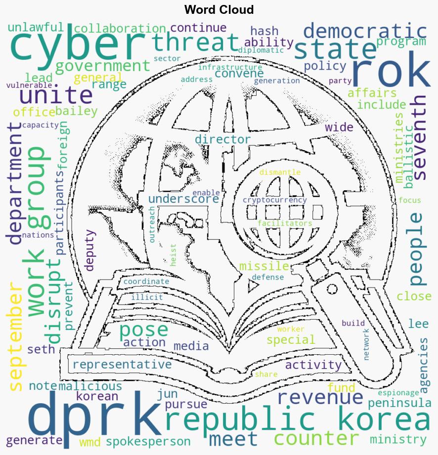 Seventh United StatesRepublic of Korea Working Group to Counter Cyber Threats Posed by the Democratic Peoples Republic of Korea - Globalsecurity.org - Image 1