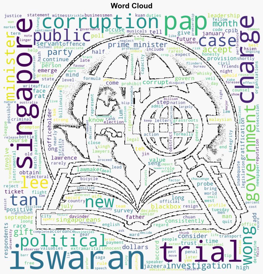 Singapore gears up for biggest corruption trial in decades - Al Jazeera English - Image 1