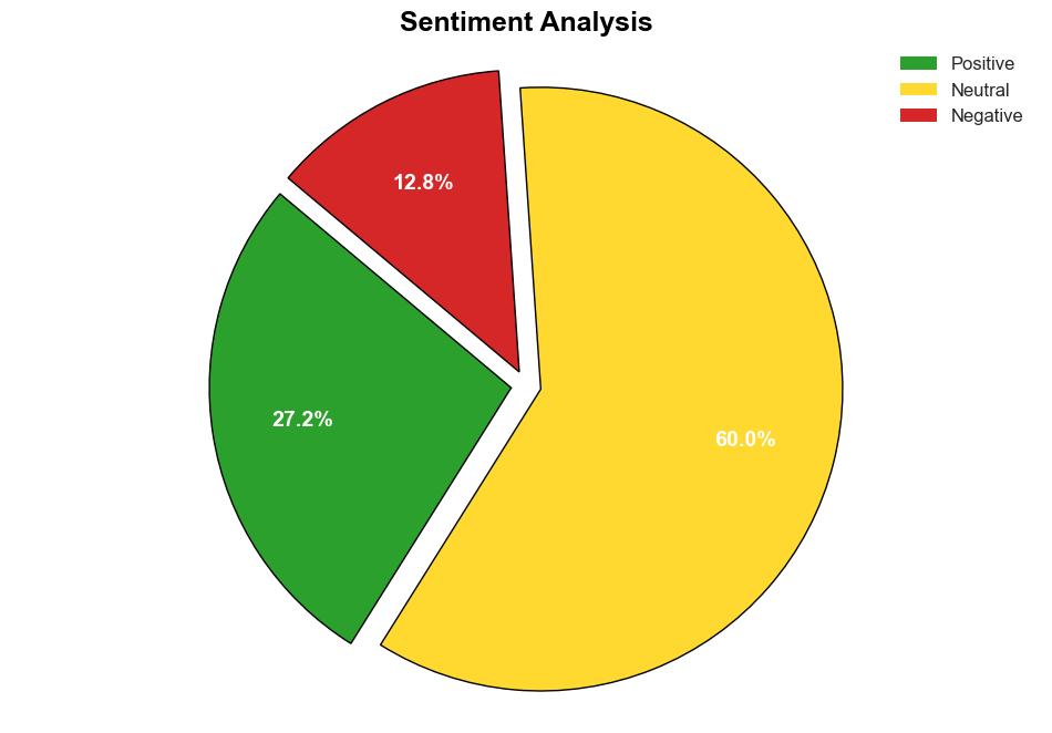 Skyhigh AI mitigates risks associated with AI applications - Help Net Security - Image 2