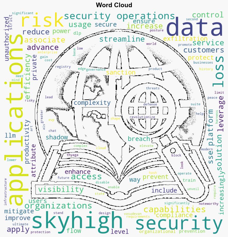 Skyhigh AI mitigates risks associated with AI applications - Help Net Security - Image 1