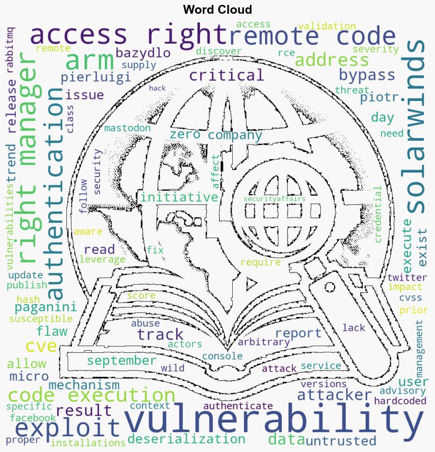 SolarWinds fixed critical RCE CVE202428991 in Access Rights Manager - Securityaffairs.com - Image 1