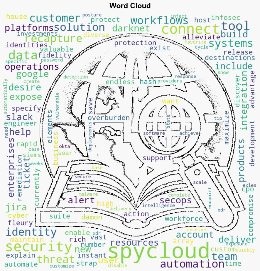 SpyCloud Connect delivers automated remediation of compromised identities - Help Net Security - Image 1