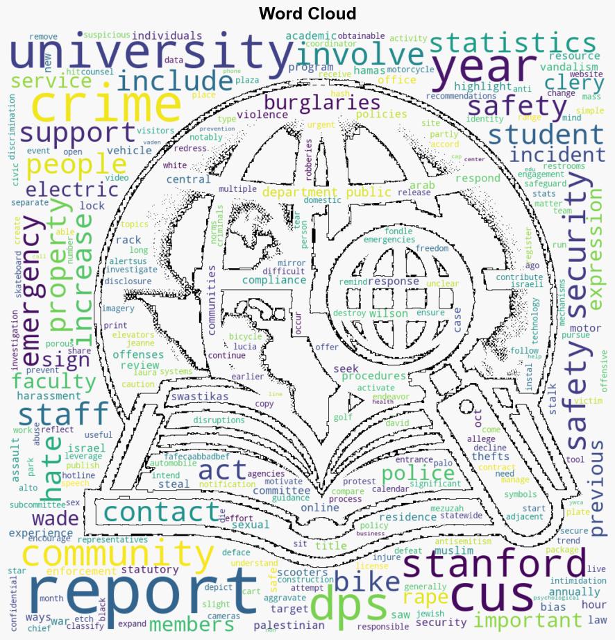 Stanford releases 2024 Safety Security and Fire Report - Stanford.edu - Image 1