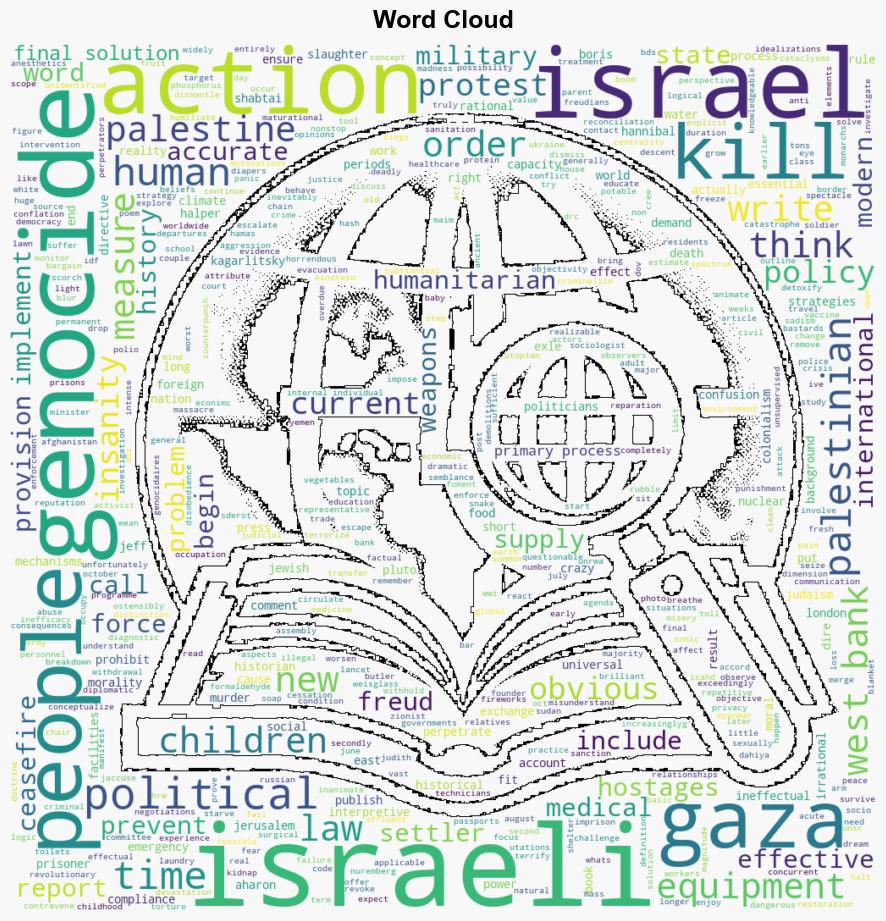 Stop Genocide Israels Final Solution to the Palestine Problem - CounterPunch - Image 1