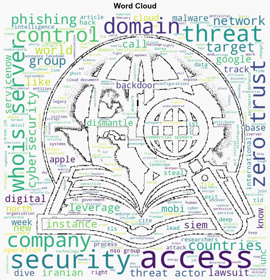 THN Cybersecurity Recap Last Weeks Top Threats and Trends September 1622 - Internet - Image 1