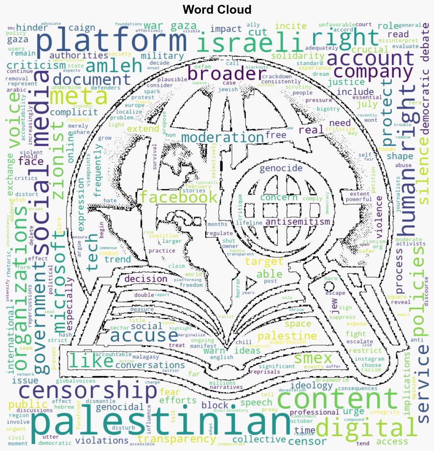 Tech Giants criticized for Silencing ProPalestinian Narratives - Juancole.com - Image 1