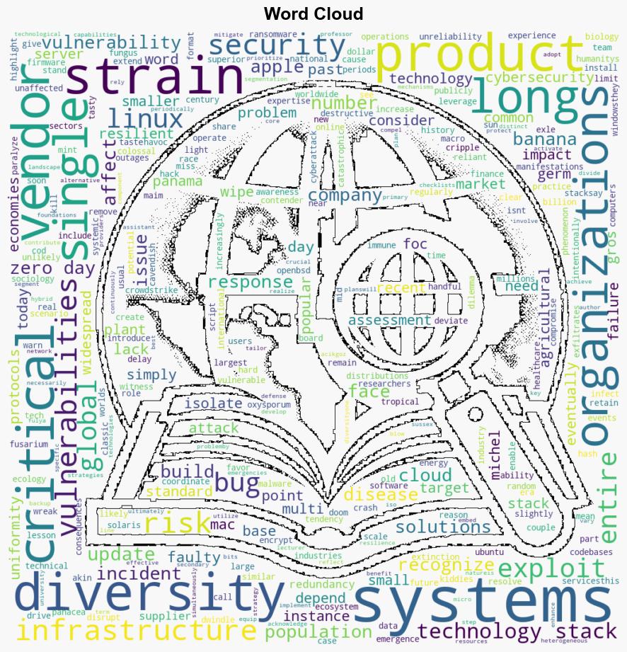 Tech stack uniformity has become a systemic vulnerability - Help Net Security - Image 1