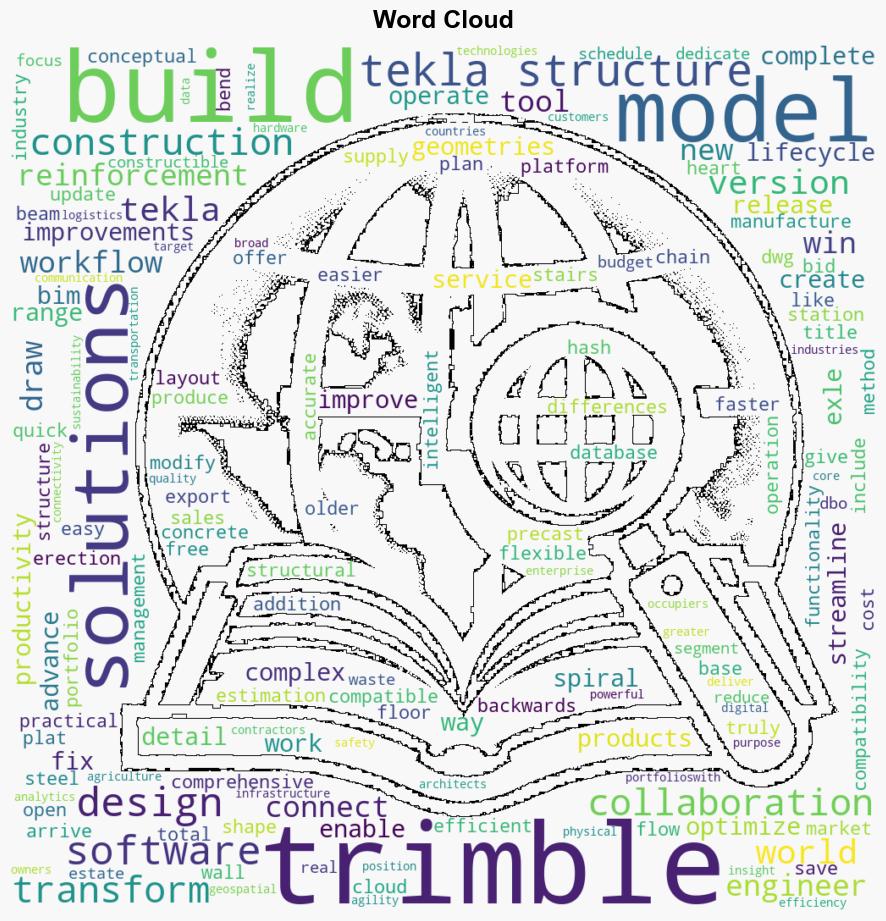 Tekla Structures 2024 SP4 Win x64 - Cgpersia.com - Image 1