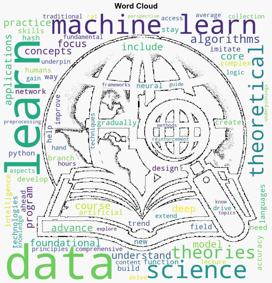 The 2024 Data Science Machine Learning Courses Bundle for 39 - Stacksocial.com - Image 1