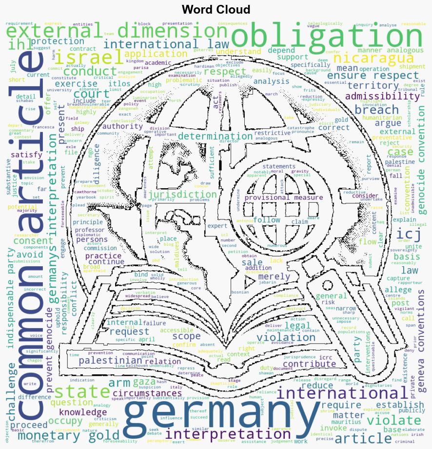 The ICJs Insufficient Engagement with Germanys Interpretation of the External Dimension of Common Article 1 in the Nicaragua v Germany Proceedings - Opiniojuris.org - Image 1