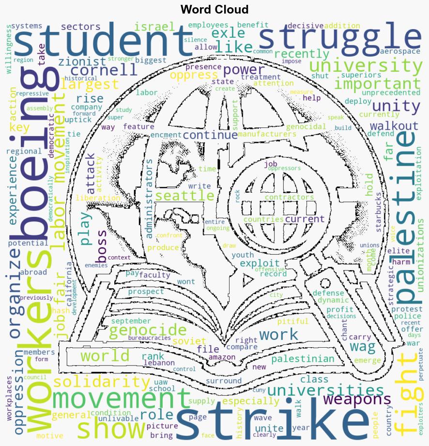 The ProPalestine Student Movement Should Unite With the Boeing Workers Strike - Leftvoice.org - Image 1